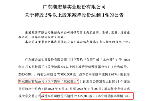 潮宏基年内涨幅近300%，二股东东冠集团高位抛售888万股，减持套现过亿 第1张