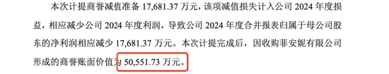潮宏基年内涨幅近300%，二股东东冠集团高位抛售888万股，减持套现过亿 第3张