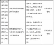 新华保险云南分公司与昆明中心支公司合计被罚25万元：未按照规定使用经备案的保险条款等