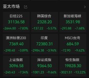 惊天巨震，全球遭遇“黑色星期一”！关税风暴来袭，我们该如何面对史诗级恐慌时刻？