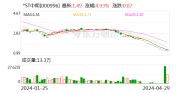 发生了什么?这家销售机构被多家基金公司终止合作