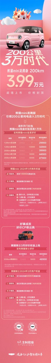 一天内9家车企接连宣布降价促销：吉利最狠暴降4.7万
