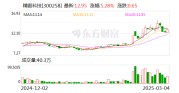 精锻科技:公司当前在研究和开发的主要是人形机器人关节和手模组关键零部件