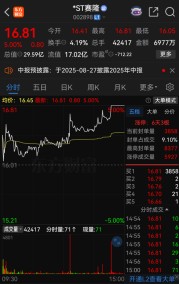 002898，“大换血”！