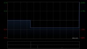 南南资源公布凯源煤矿获批产能扩大至400万吨/年