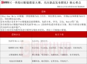 或迎又一波“上新潮”！AI眼镜产业动态解读