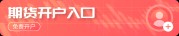 Advantrade:比特币上涨后可能面临短期调整