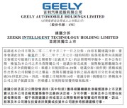 估值骤降！极氪IPO，吉利“买单”？