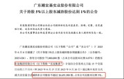 潮宏基年内涨幅近300%，二股东东冠集团高位抛售888万股，减持套现过亿