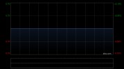 中国投融资:1月末每股综合资产净值约为0.37港元