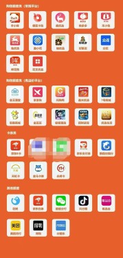 目前同羊小咩便荔卡包和鹿优选一样的商城规则一样的又那些平台？（2026购物商城解析）