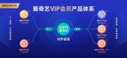爱奇艺段有桥:5款会员产品满足个人和家庭需求