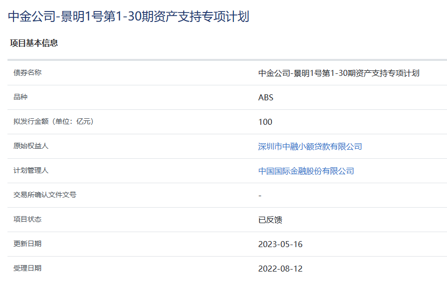 字节跳动旗下中融小贷ABS获上交所反馈，信贷产品放心借仍使用嵌套授信、抖音月付遭诟病频繁捆绑用户开通网贷 抖音月付 第1张