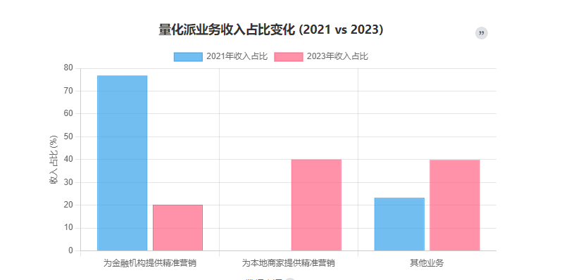 羊小咩提现方法及相关问题解析！ 羊小咩 羊小咩便荔卡 羊小咩提现 第1张