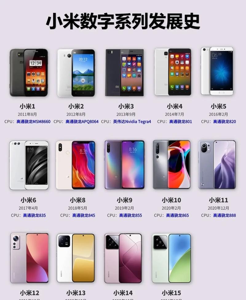 十年神话破灭：雷军为何从宠儿到被质疑？ 热点话题 第3张