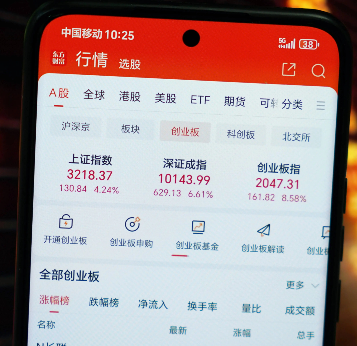 哪里能看到股票市场的第一手消息？实际渠道和工具共享