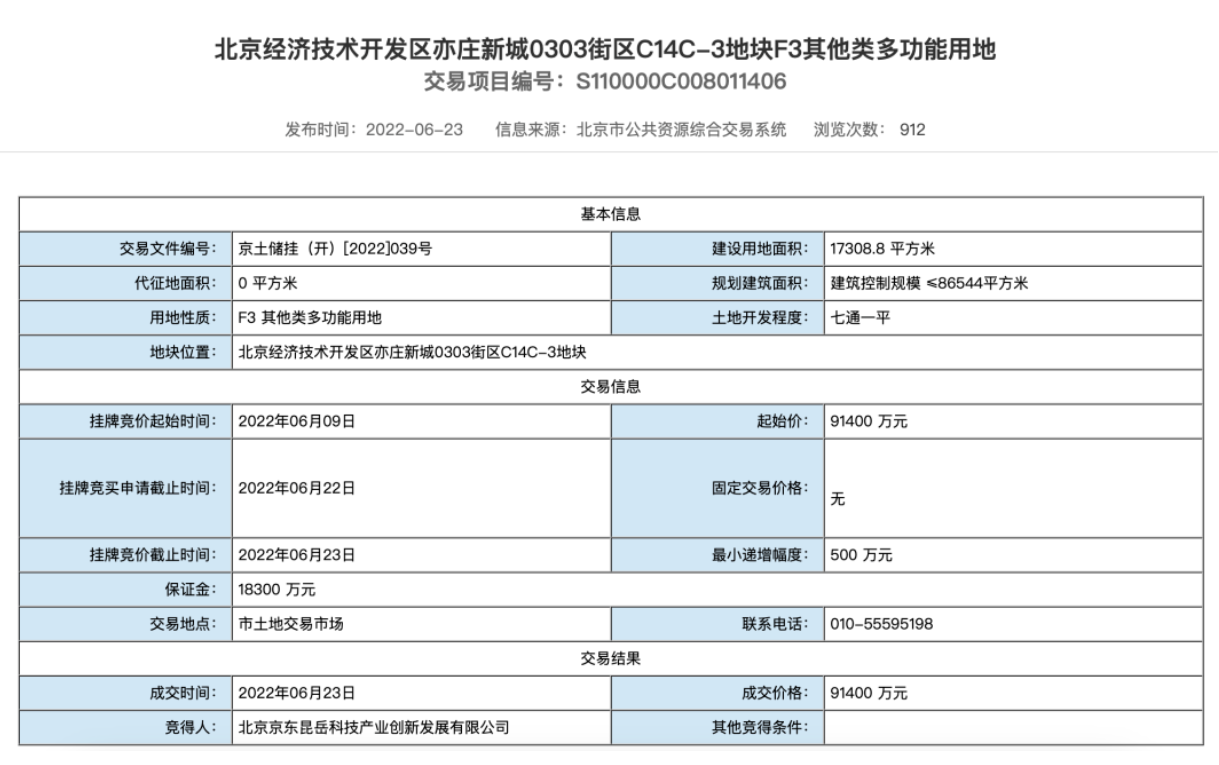 两天耗资超24亿拿地！互联网大厂“囤地”背后，藏着怎样的布局逻辑？