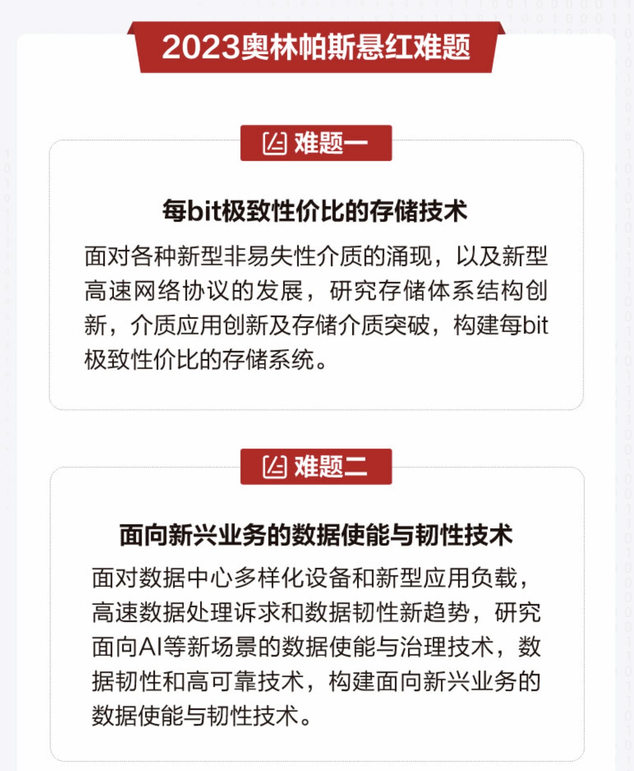 华为官宣：2道题，悬赏200万！快来看看你能不能解决 第1张