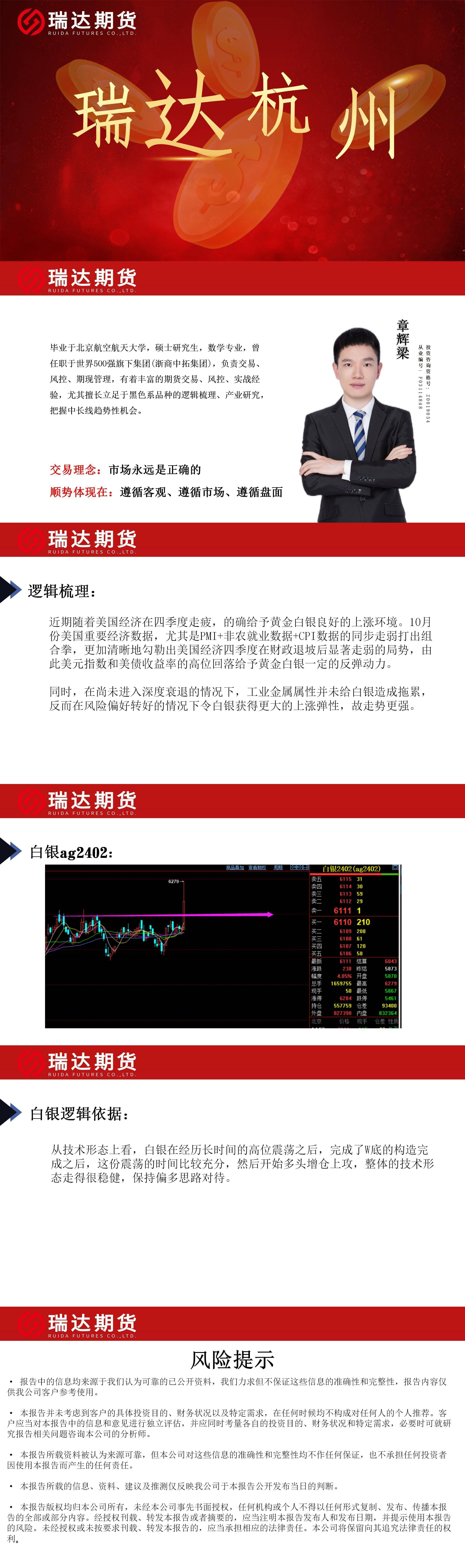 瑞达杭州：2023年11月30日品种分析 第1张