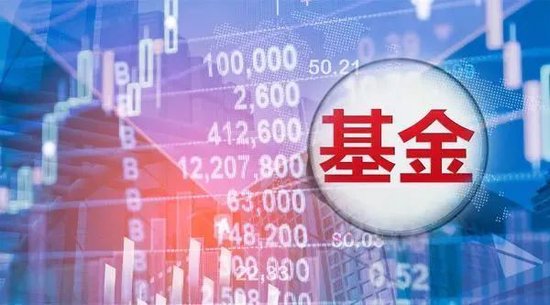 榜首基金双双开启限购！什么原因？ 第1张
