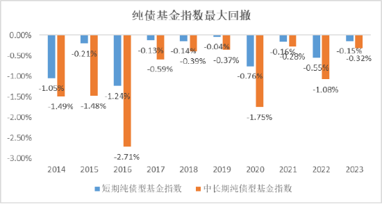 涨多了就会跌，怎么理解？ 第3张