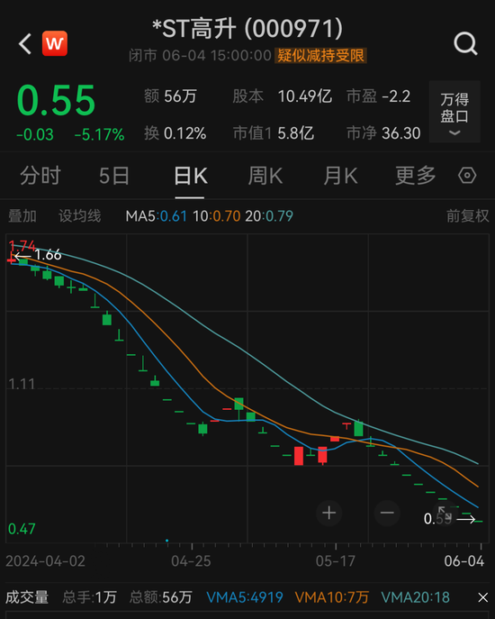 刚刚，A股大消息！又要见证历史？ 第2张