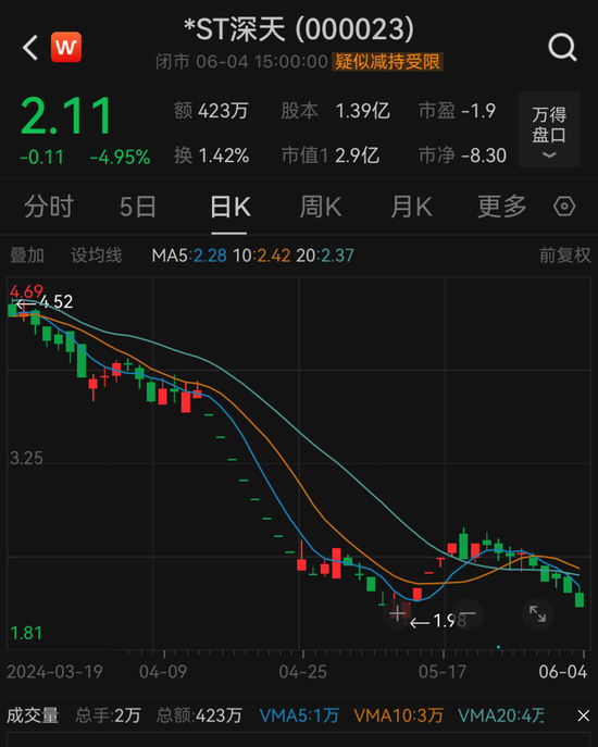 刚刚，A股大消息！又要见证历史？ 第5张