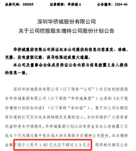 刚刚，利好来了！央企巨头宣布！ 第2张