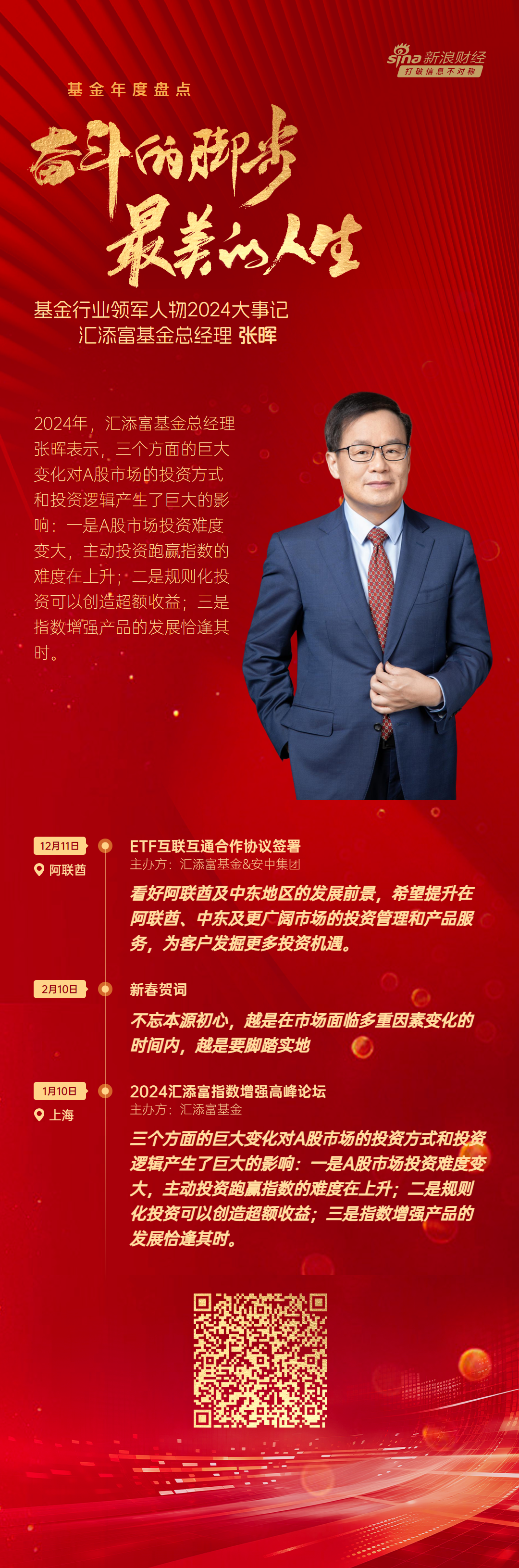 详细阅读:汇添富基金总经理张晖2024大事记:A股市场迎3大变化,主动投资跑赢指数的难度在上升,指数产品发展恰逢其时 汇添富基金总经理张晖2024大事记:A股市场迎3大变化,主动投资跑赢指数的难度在上升,指数产品发展恰逢其时