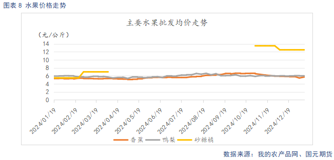 【苹果】产区出库增加 市场氛围偏淡 第10张