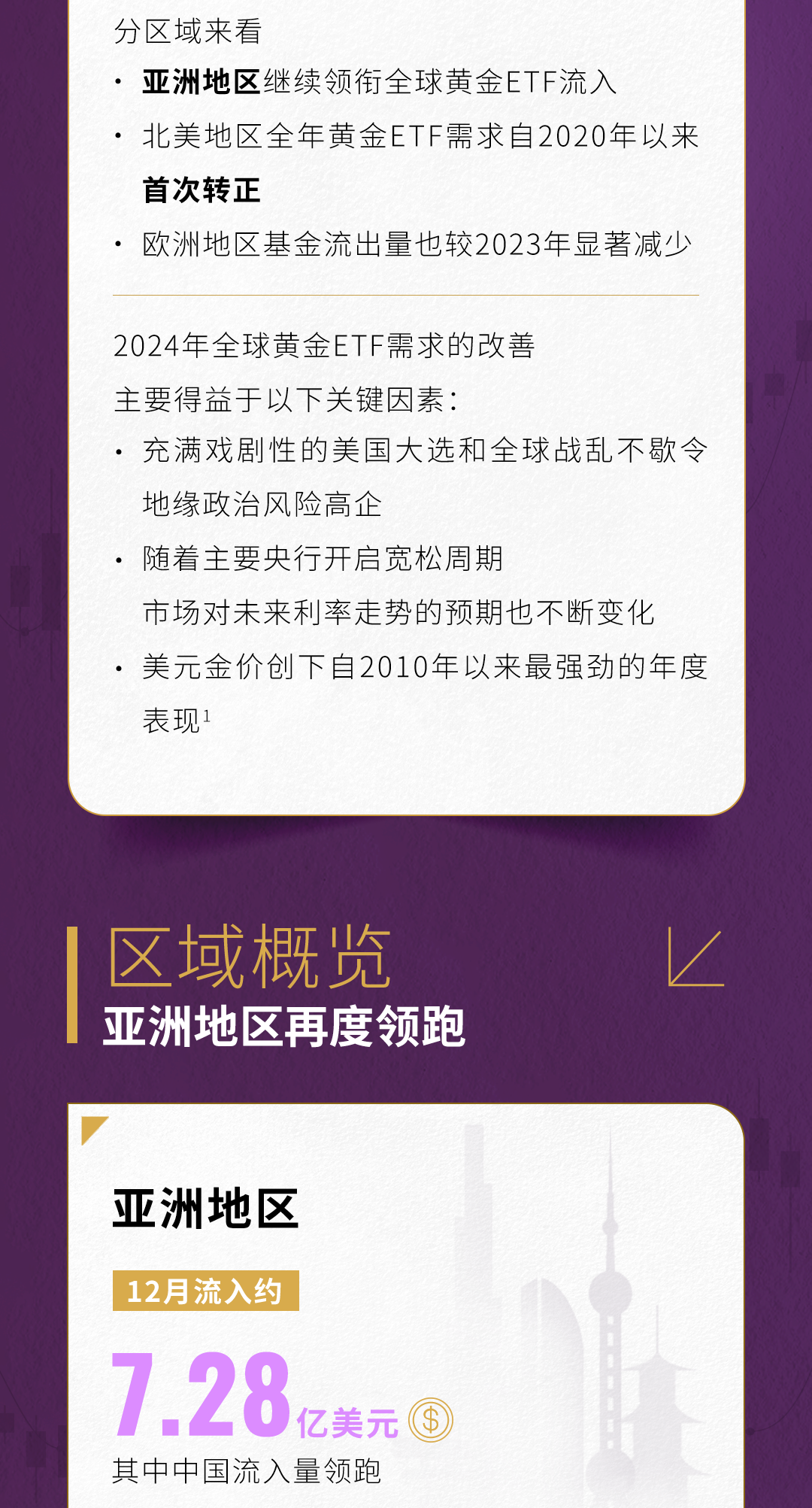 世界黄金协会：2024年全球黄金ETF实现四年来首次正流入 第2张