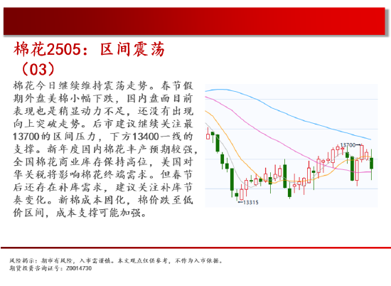 中天期货:纯碱继续回落 花生继续反弹 第14张