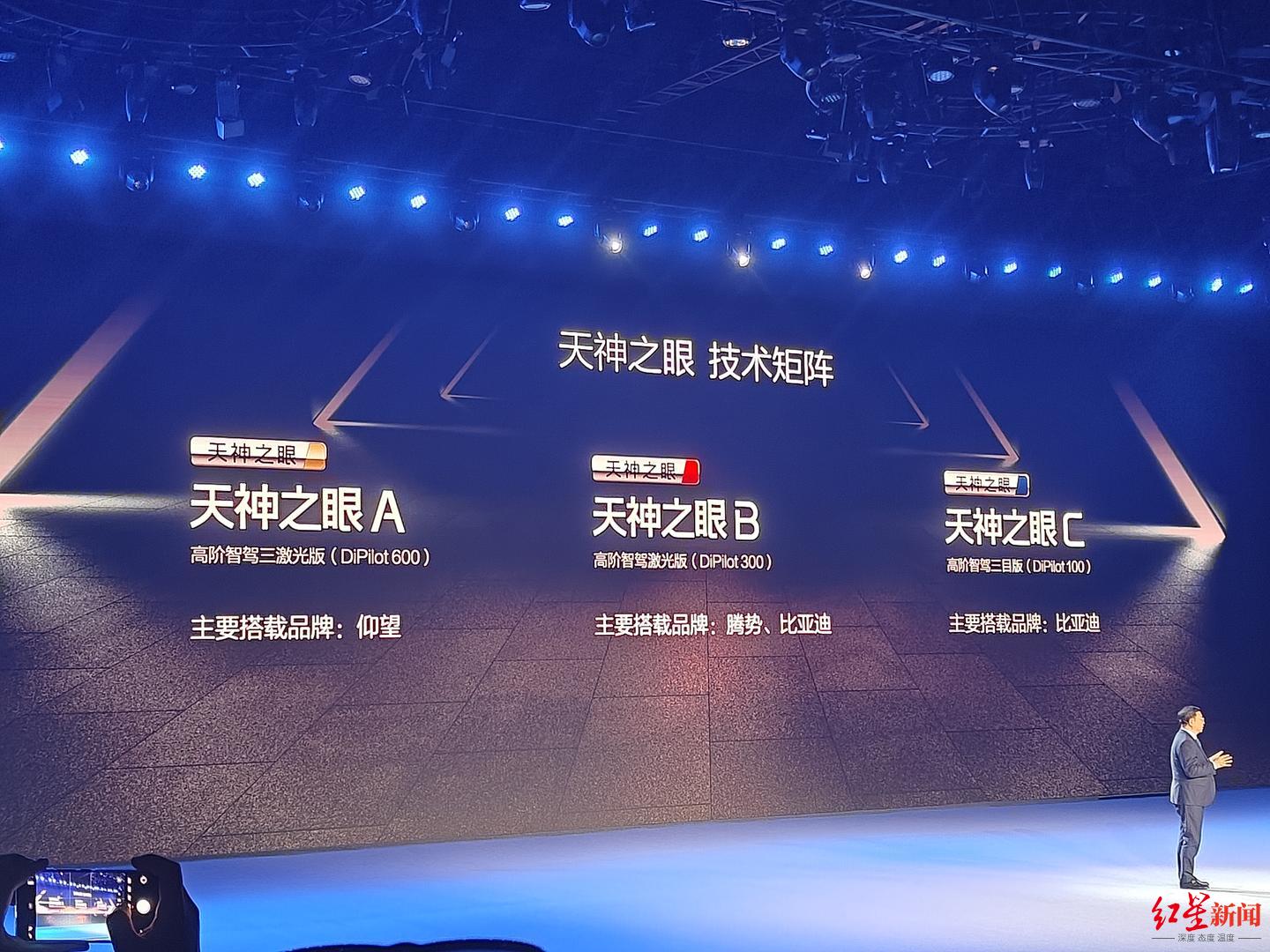 全民智驾10万元起 比亚迪宣布全系车型搭载“天神之眼”高阶智驾系统 第3张