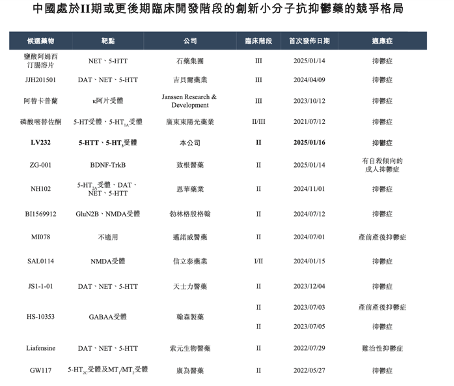 旺山旺水要上市，面临两个大风险！ 第2张
