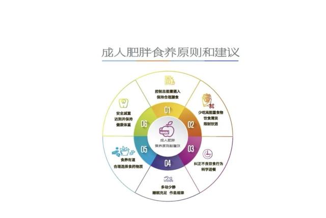 “网红”带货卖“毒药”！北京海淀行动了 第5张