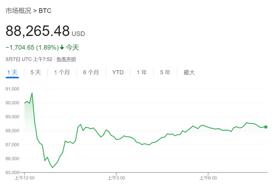非农出炉！美股三大期货全线走高，博通盘前涨超13%，欧股下挫，黄金走高 第9张