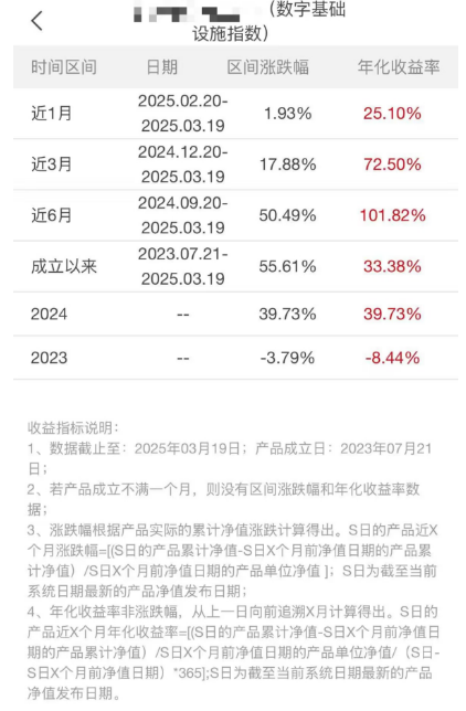 详细阅读:有产品近3个月年化收益率超70%,科技行情助推银行权益类理财回暖 有产品近3个月年化收益率超70%,科技行情助推银行权益类理财回暖