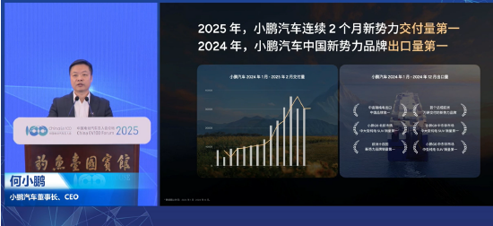 何小鹏：未来飞行汽车市场巨大，或达2万亿美金市场 第1张