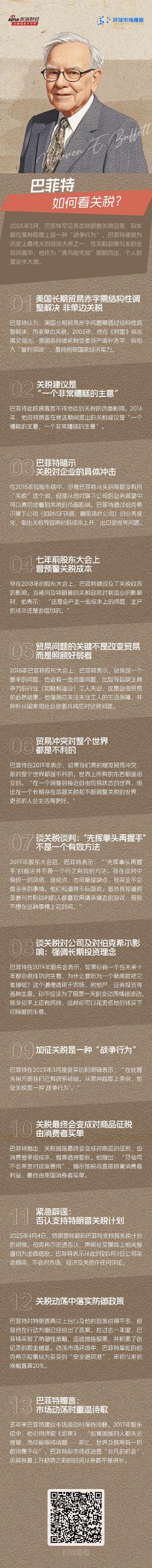 巴菲特如何看关税？