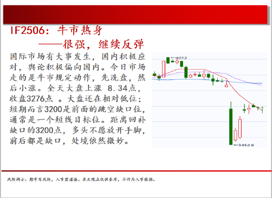 中天期货:螺纹震荡下行 豆粕区间回调 第3张