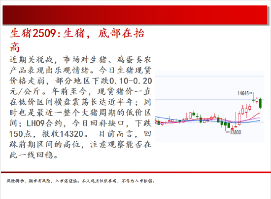 中天期货:螺纹震荡下行 豆粕区间回调 第4张