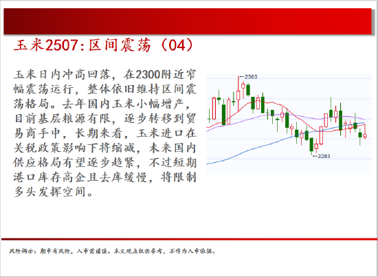 中天期货:螺纹震荡下行 豆粕区间回调 第7张