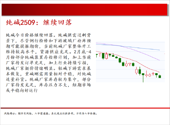 中天期货:螺纹震荡下行 豆粕区间回调 第14张