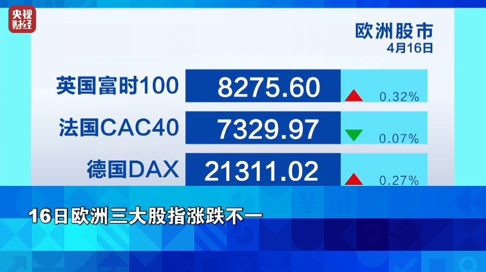 美股，巨震！金价，暴涨！ 第6张
