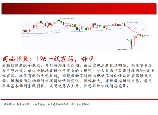 中天期货:橡胶均线之下震荡偏弱 纯碱继续回落 第2张
