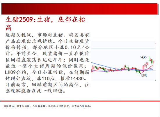 中天期货:橡胶均线之下震荡偏弱 纯碱继续回落 第4张
