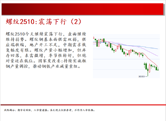 中天期货:橡胶均线之下震荡偏弱 纯碱继续回落 第6张