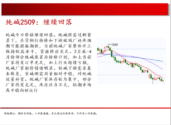 中天期货:橡胶均线之下震荡偏弱 纯碱继续回落 第14张