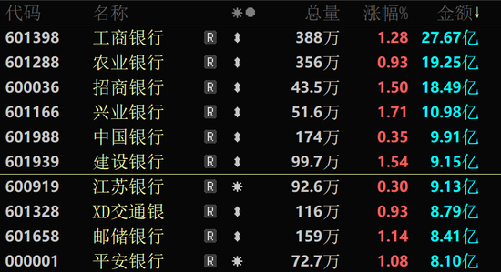 A股尾盘，突然批量涨停！“11天10板”大牛股发声 第3张