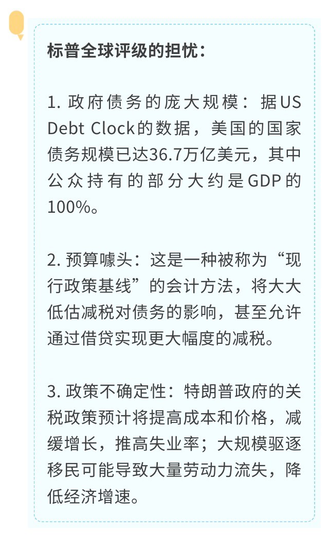 美国信用的十字路口：降级魅影重现，白宫“对决”美联储 第3张